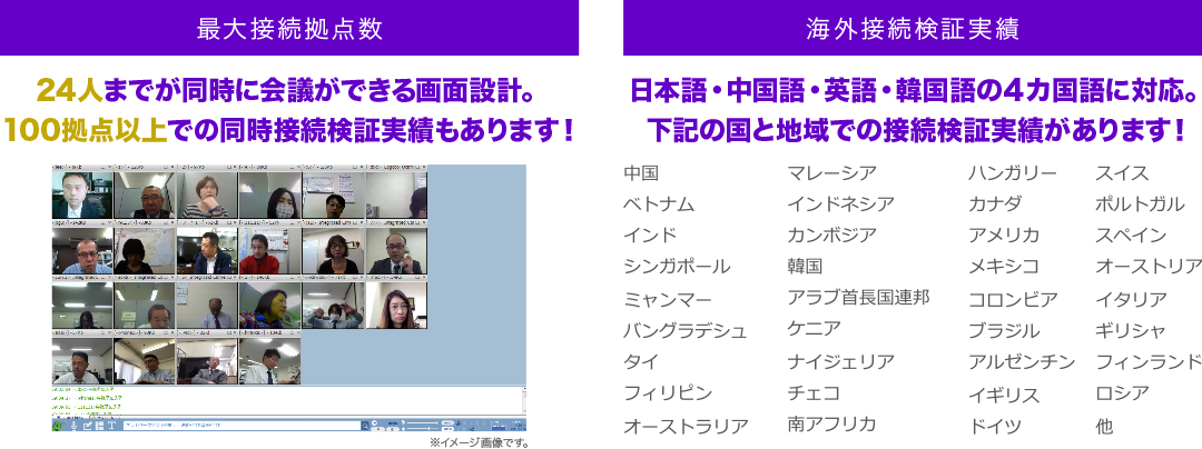 最大接続拠点数と海外接続検証実績